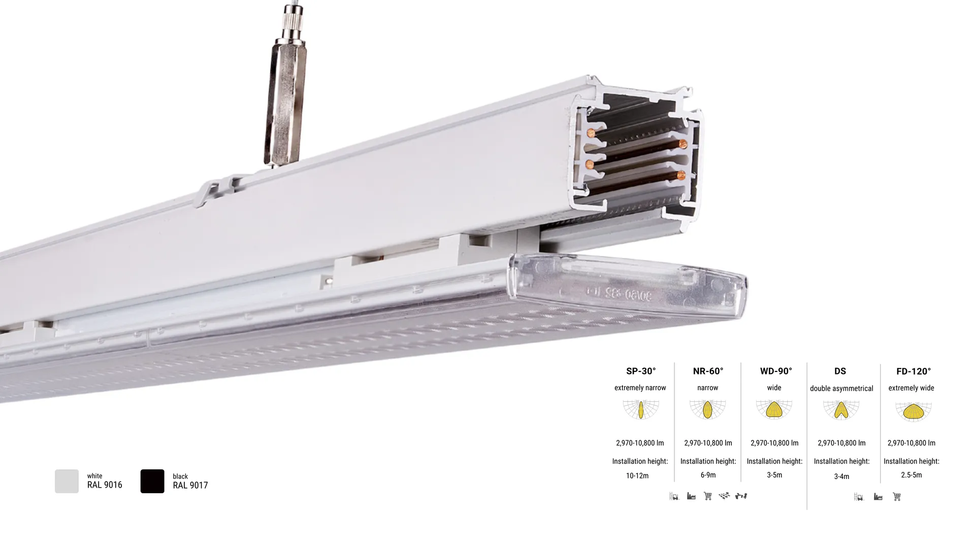MAV LX Rail S